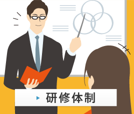 研修体制